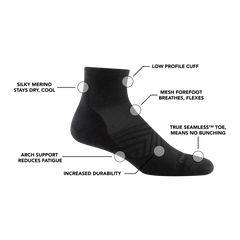 Men's Run Quarter Cushioned Ultra-Lightweight Running Socks